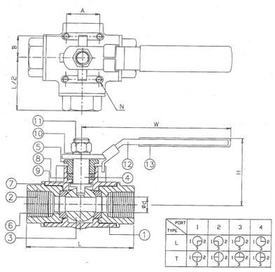 Ball valves, 3-way-type, PN 63