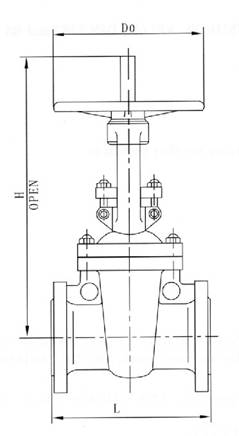 Gate valves, ANSI Class 150
