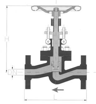 High-pressure stop valves PN 63 - 160