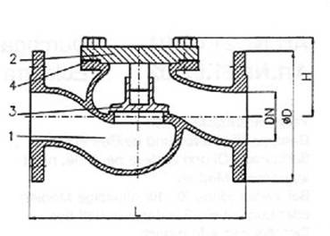 Check-valves, straight type, PN 16