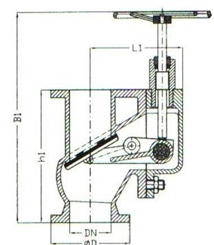 Storm valves, straight type, DIN 87101 B