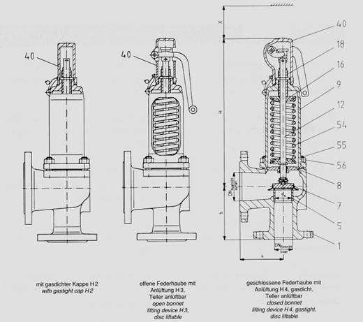 Full-lift safety-valves, springloaded, angle type
