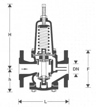 Pressure reducing valve for liquids, PN 16