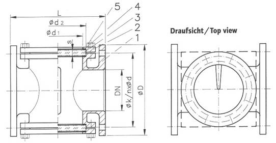 Durchfluss – Schaugläser, PN 10